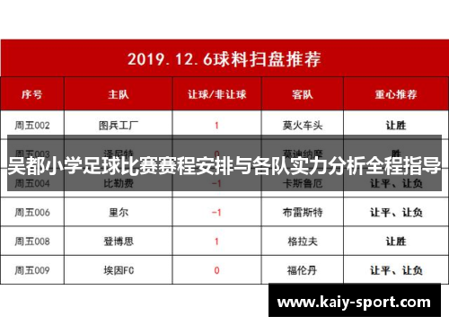 吴都小学足球比赛赛程安排与各队实力分析全程指导